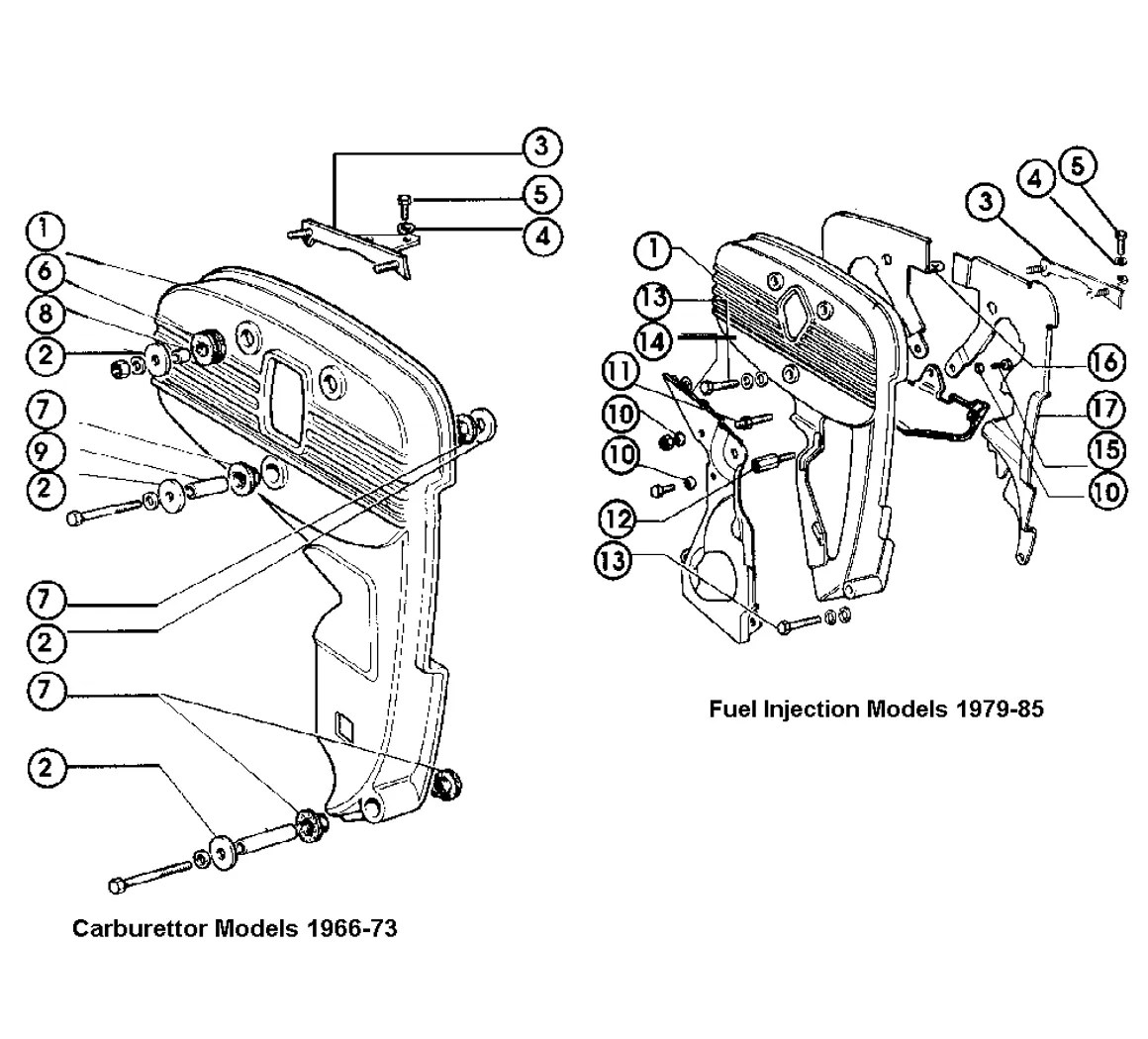 Fiat 124 Timing Gear Covers Fiat 500 and Classic Abarth Specialists